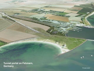 Tunnel portal on Fehmarn,
Germany
Principle sketch
 