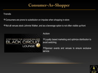7
Trends
Consumers are prone to substitution on impulse when shopping in-store
Not all venues stock Johnnie Walker, and as a beverage option is not often visible up-front
Action
Loyalty based marketing and optimize distribution to
avoid switching
Sponsor events and venues to ensure exclusive
service
Consumer–As–Shopper
 