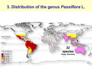 Study of the genetic diversity of the genus PassifloraL. and its distribution in Colombia