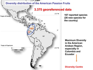 Study of the genetic diversity of the genus PassifloraL. and its distribution in Colombia