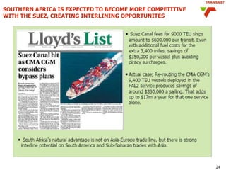 Transnet Future strategies and meeting increasing expectations of port ...