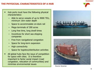 Transnet Future strategies and meeting increasing expectations of port ...