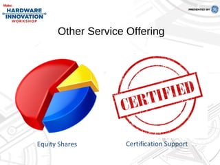 Other Service Offering
Equity Shares Certification Support
 