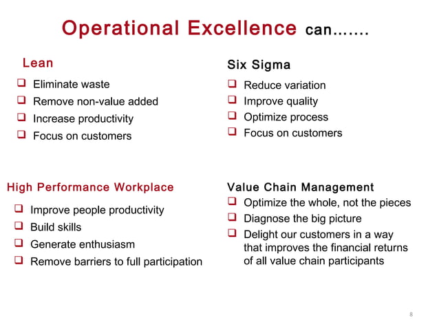 Operational Excellence Introduction - Optimize your business operating