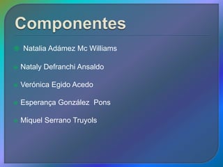  Natalia Adámez Mc Williams

   Nataly Defranchi Ansaldo

   Verónica Egido Acedo

   Esperança González Pons

   Miquel Serrano Truyols
 