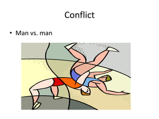ConflictMan vs. man