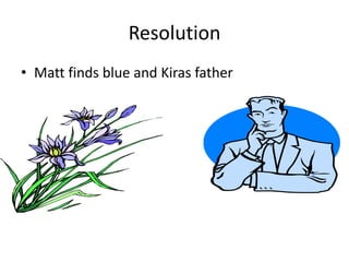 ResolutionMatt finds blue and Kiras father