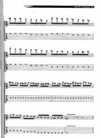 John petrucci   rock discipline