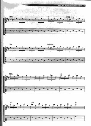 John petrucci   rock discipline