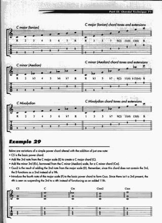 John petrucci   rock discipline