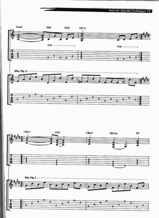 John petrucci   rock discipline