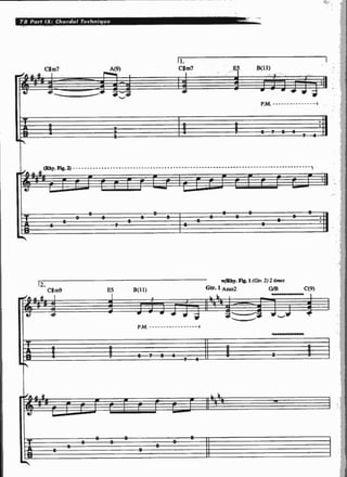 John petrucci   rock discipline