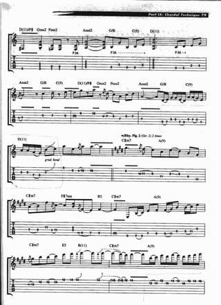 John petrucci   rock discipline