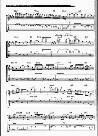 John petrucci   rock discipline