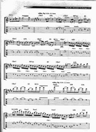 John petrucci   rock discipline