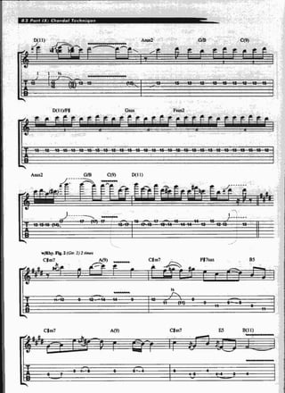 John petrucci   rock discipline