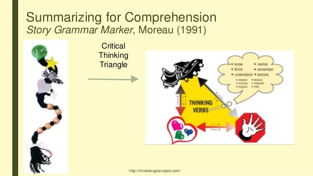 Story grammar marker critical thinking triangle 02 picture