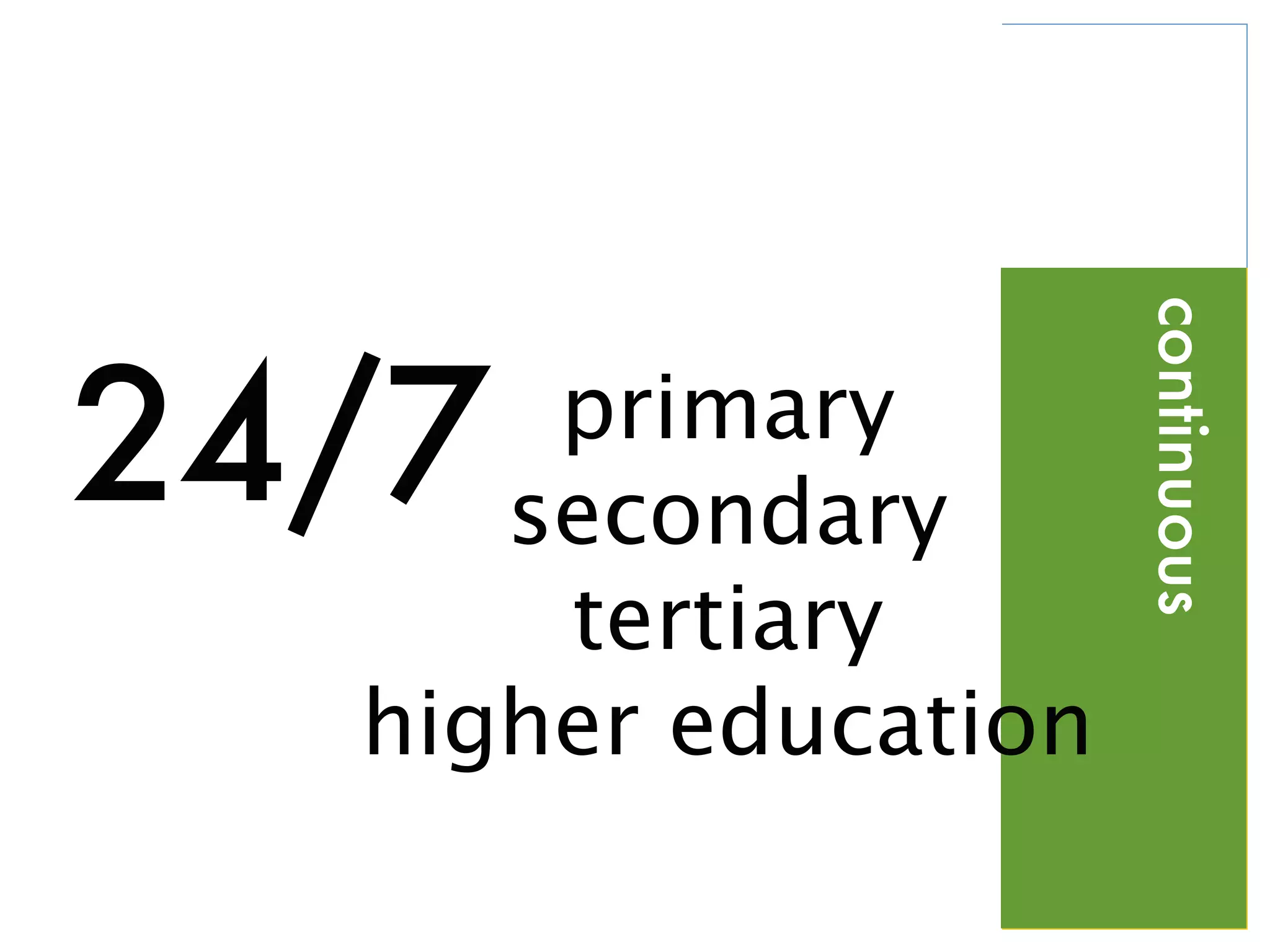 continuous
24/7 primary
secondary
tertiary
higher education