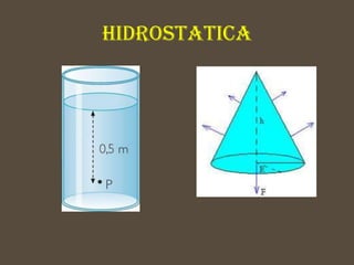 hidrostatica
 