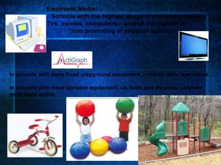 Electronic Media:  Schools with the highest usage of electronic media –  TVs, movies, computers – scored the highest on  “ non promoting of physical activity. In schools with more fixed playground equipment, children were less active. In schools with more portable equipment, i.e. balls and tricycles, children were more active.  
