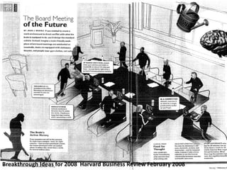The Board Meeting of the Future  Breakthough Ideas for 2008 Harvard Business Review February 2008 Breakthrough Ideas for 2...