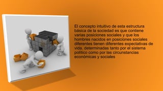 El concepto intuitivo de esta estructura
básica de la sociedad es que contiene
varias posiciones sociales y que los
hombres nacidos en posiciones sociales
diferentes tienen diferentes expectativas de
vida. determinadas tanto por el sistema
político como por las circunstancias
económicas y sociales
 