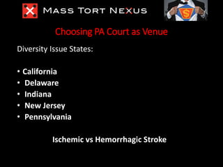 Choosing PA Court as Venue
Diversity Issue States:
• California
• Delaware
• Indiana
• New Jersey
• Pennsylvania
Ischemic ...