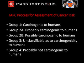 IARC Process for Assessment of Cancer Risk
• Group 1: Carcinogenic to humans
• Group 2A: Probably carcinogenic to humans
•...