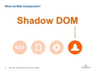 What are Web Components?
Shadow DOM
John Riviello – Custom Elements with Polymer Web Components14
 