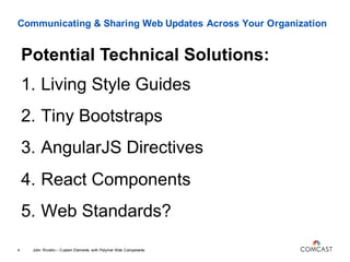 Communicating & Sharing Web Updates Across Your Organization
1. Living Style Guides
2. Tiny Bootstraps
3. AngularJS Directives
4. React Components
5. Web Standards?
John Riviello – Custom Elements with Polymer Web Components4
Potential Technical Solutions:
 