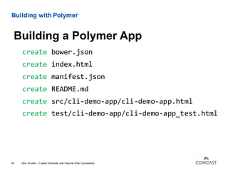 Building with Polymer
create bower.json
create index.html
create manifest.json
create README.md
create src/cli-demo-app/cli-demo-app.html
create test/cli-demo-app/cli-demo-app_test.html
John Riviello – Custom Elements with Polymer Web Components54
Building a Polymer App
 