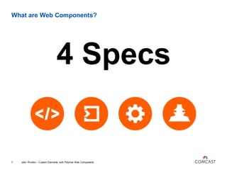 What are Web Components?
4 Specs
John Riviello – Custom Elements with Polymer Web Components7
 