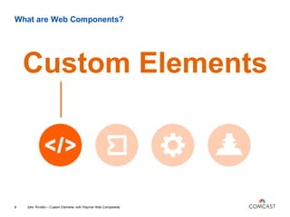What are Web Components?
Custom Elements
John Riviello – Custom Elements with Polymer Web Components8
 