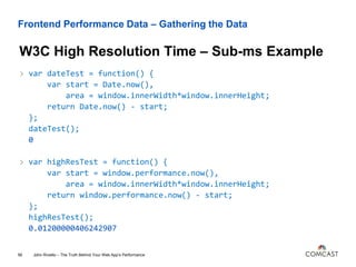 Frontend Performance Data – Gathering the Data with Surf-N-Perf
Common Navigation Timing Measurements
John Riviello – The ...