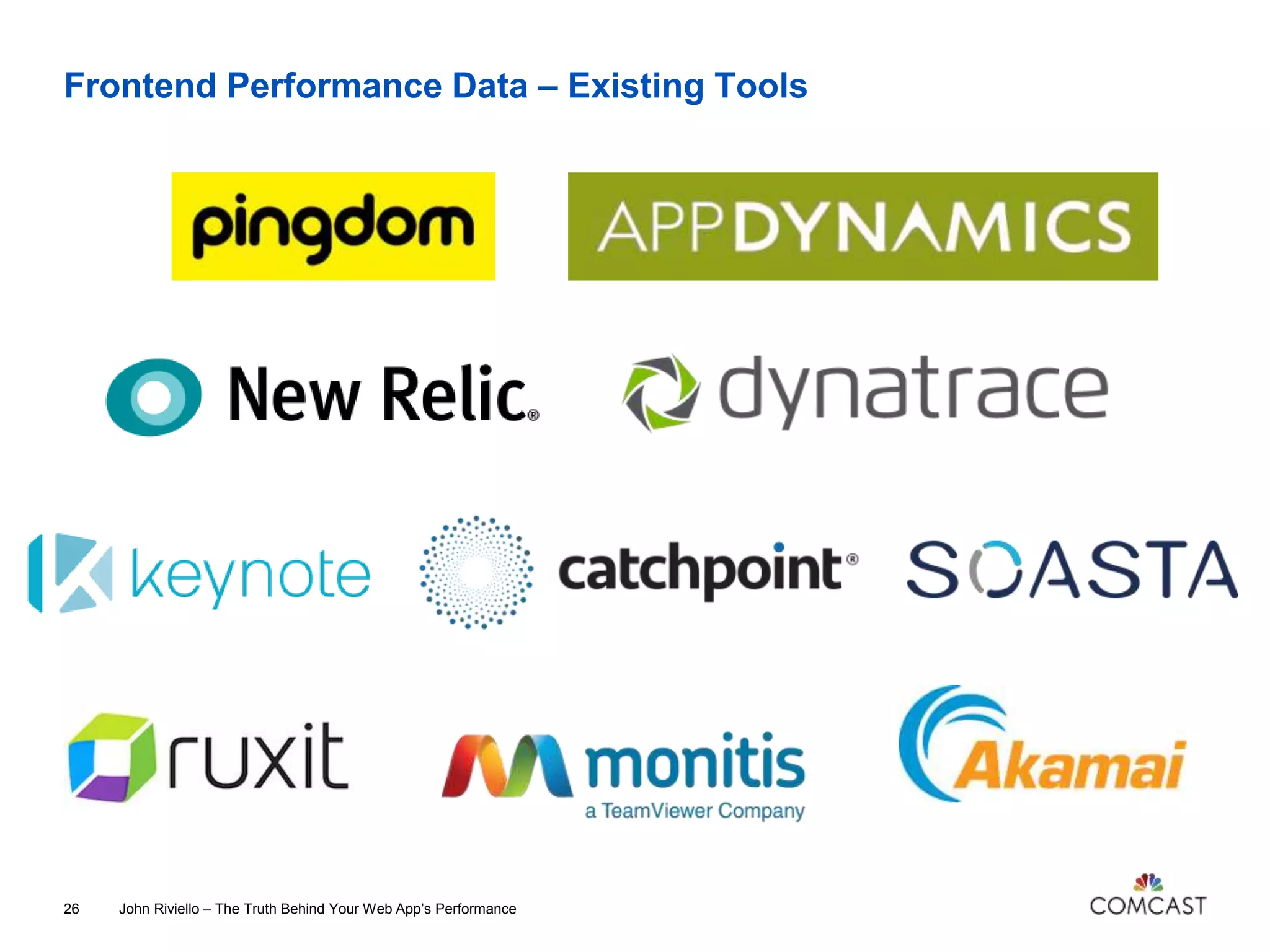 Frontend Performance Data – Existing Tools
John Riviello – The Truth Behind Your Web App’s Performance26
 