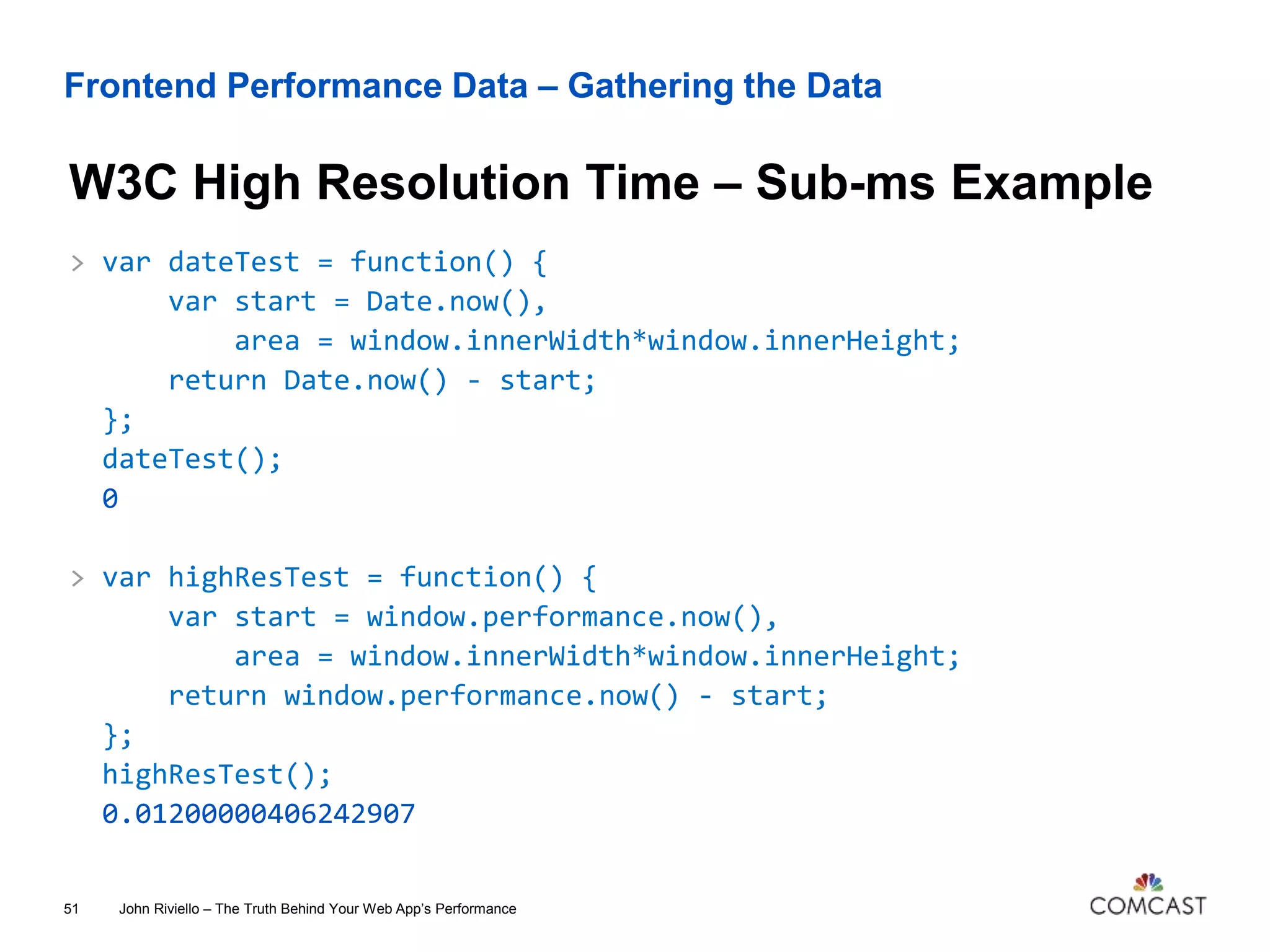 Frontend Performance Data – Gathering the Data
W3C High Resolution Time – Sub-ms Example
John Riviello – The Truth Behind Your Web App’s Performance51
> var dateTest = function() {
var start = Date.now(),
area = window.innerWidth*window.innerHeight;
return Date.now() - start;
};
dateTest();
0
> var highResTest = function() {
var start = window.performance.now(),
area = window.innerWidth*window.innerHeight;
return window.performance.now() - start;
};
highResTest();
0.01200000406242907
 