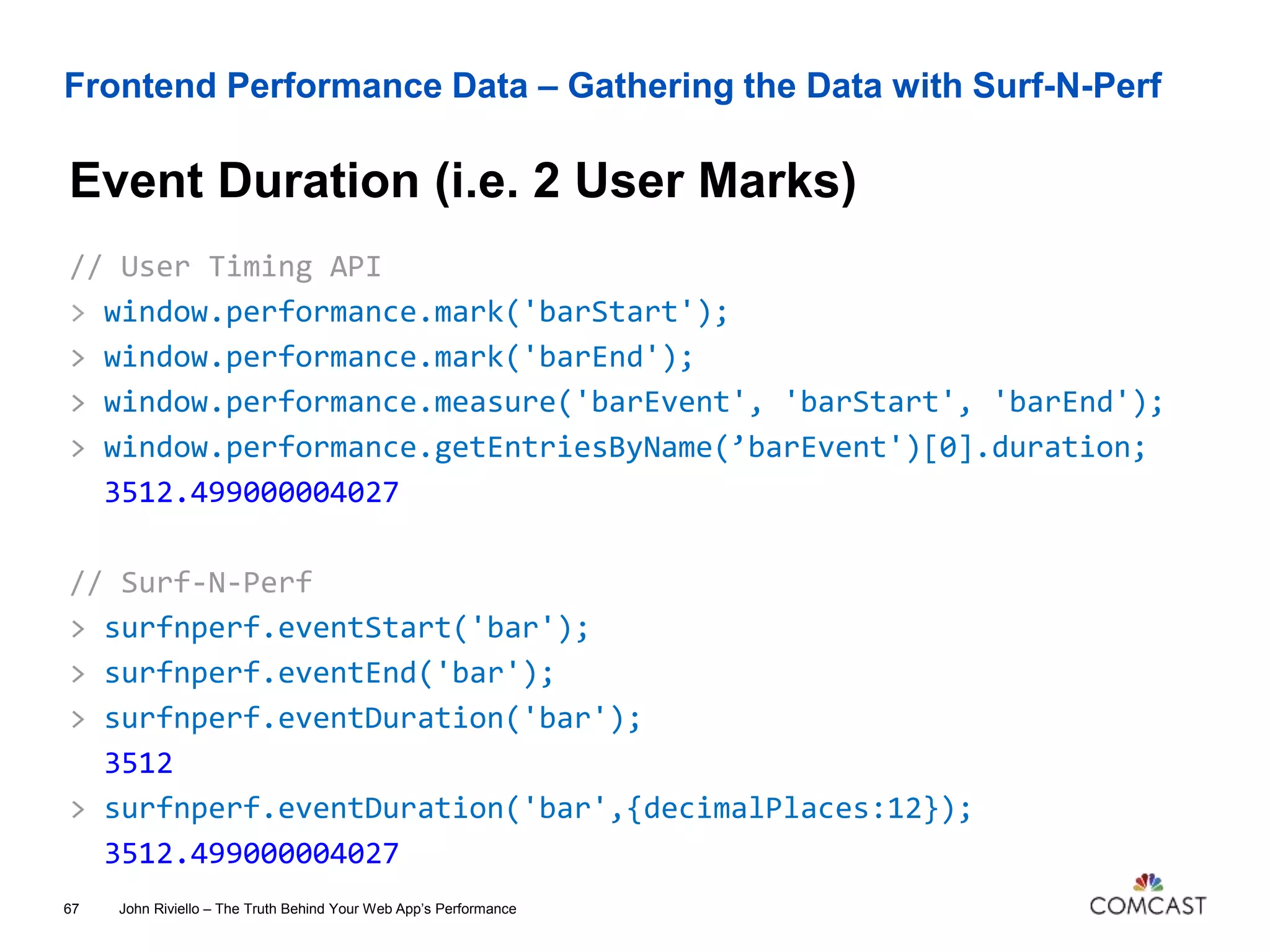 Frontend Performance Data – Gathering the Data with Surf-N-Perf
Event Duration (i.e. 2 User Marks)
John Riviello – The Truth Behind Your Web App’s Performance67
// User Timing API
> window.performance.mark('barStart');
> window.performance.mark('barEnd');
> window.performance.measure('barEvent', 'barStart', 'barEnd');
> window.performance.getEntriesByName(’barEvent')[0].duration;
3512.499000004027
// Surf-N-Perf
> surfnperf.eventStart('bar');
> surfnperf.eventEnd('bar');
> surfnperf.eventDuration('bar');
3512
> surfnperf.eventDuration('bar',{decimalPlaces:12});
3512.499000004027
 