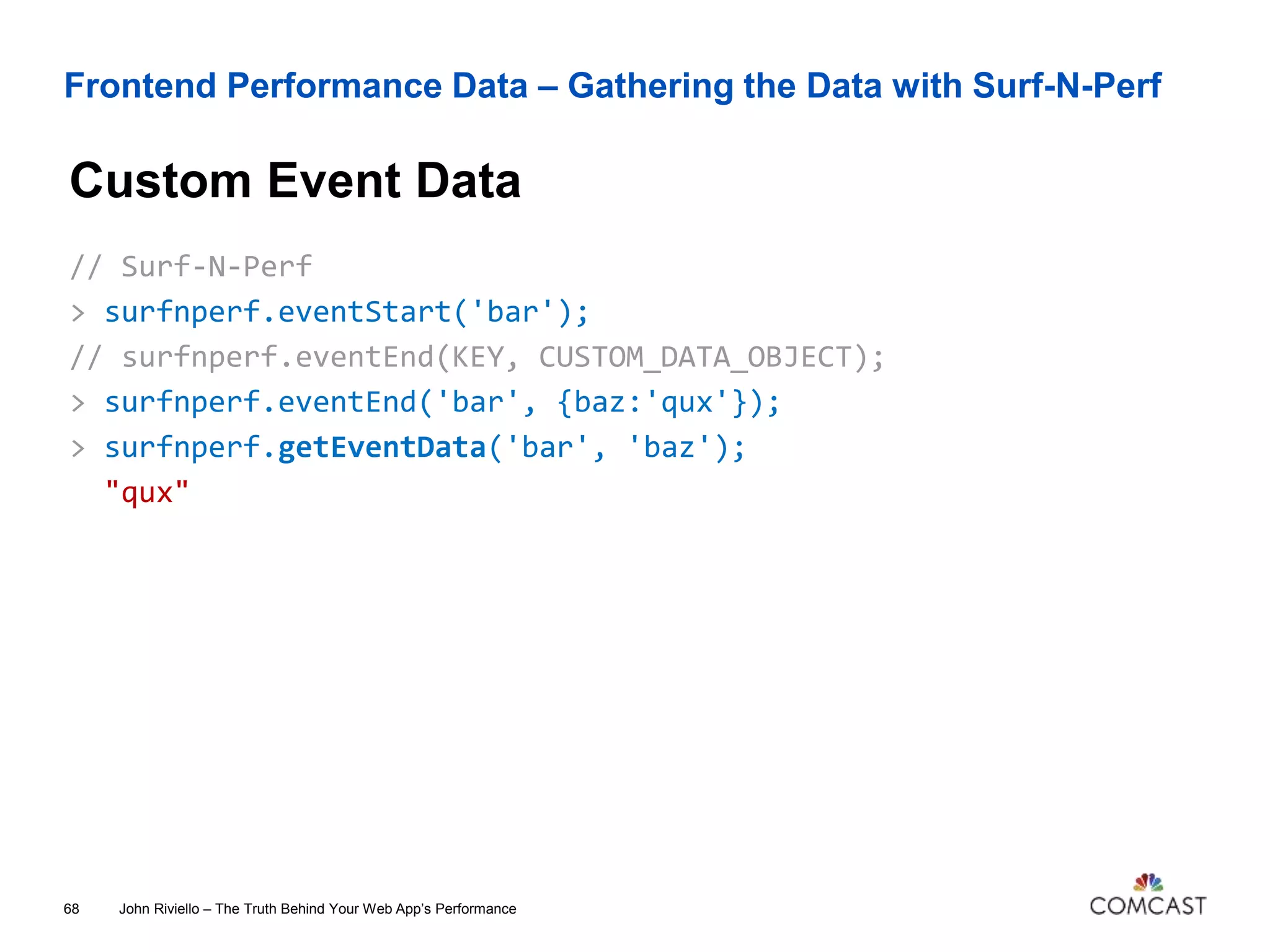 Frontend Performance Data – Gathering the Data with Surf-N-Perf
Custom Event Data
John Riviello – The Truth Behind Your Web App’s Performance68
// Surf-N-Perf
> surfnperf.eventStart('bar');
// surfnperf.eventEnd(KEY, CUSTOM_DATA_OBJECT);
> surfnperf.eventEnd('bar', {baz:'qux'});
> surfnperf.getEventData('bar', 'baz');
"qux"
 