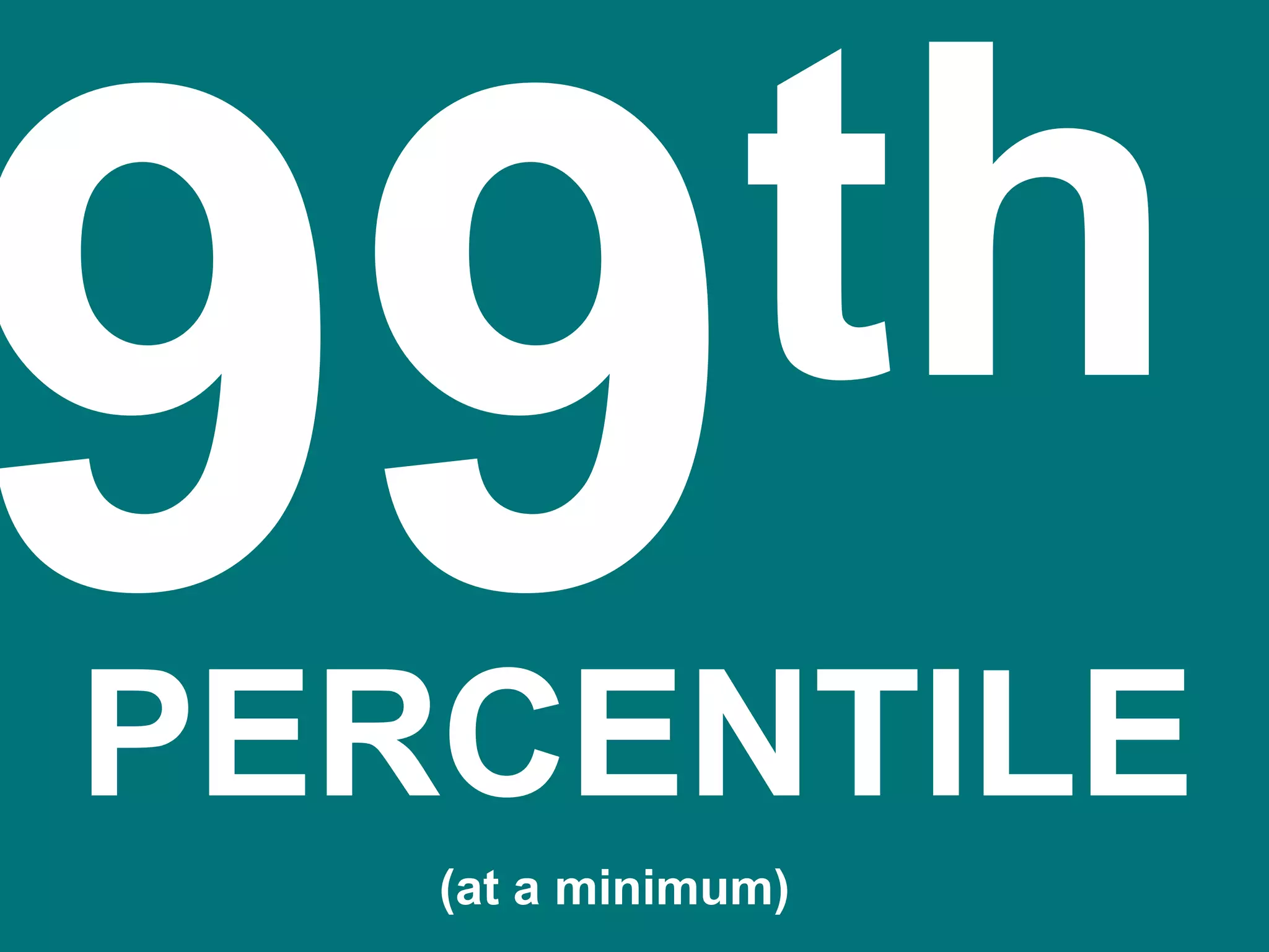 PERCENTILE
(at a minimum)
 