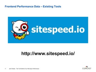 Frontend Performance Data – Existing Tools
http://www.sitespeed.io/
John Riviello – The Truth Behind Your Web App’s Performance11
 