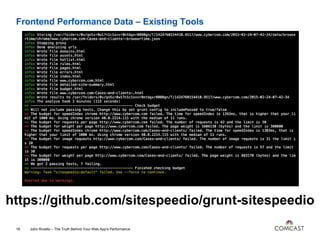 Frontend Performance Data – Existing Tools
https://github.com/sitespeedio/grunt-sitespeedio
John Riviello – The Truth Behind Your Web App’s Performance16
 