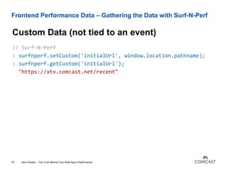 Frontend Performance Data – The Future
Time to First Paint
John Riviello – The Truth Behind Your Web App’s Performance91
I...