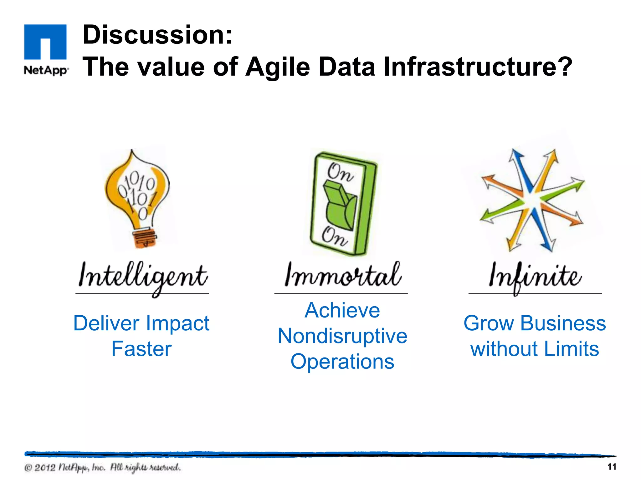Discussion:
The value of Agile Data Infrastructure?




                   Achieve
Deliver Impact                   Grow Business
                 Nondisruptive
    Faster                       without Limits
                  Operations



                                                  11
 