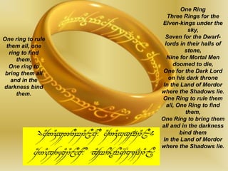 Ruling Rings John Ronald Reuel Tolkien - The Father of Modern Fantasy | PDF