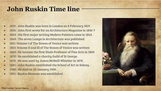 Jhon Rusk JOHNRUSKIN.PDF