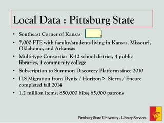 Local Data : Pittsburg State
• Southeast Corner of Kansas
• 7,000 FTE with faculty/students living in Kansas, Missouri,
Oklahoma, and Arkansas
• Multi-type Consortia: K-12 school district, 4 public
libraries, 1 community college
• Subscription to Summon Discovery Platform since 2010
• ILS Migration from Dynix / Horizon > Sierra / Encore
completed fall 2014
• 1.2 million items; 850,000 bibs; 65,000 patrons
 