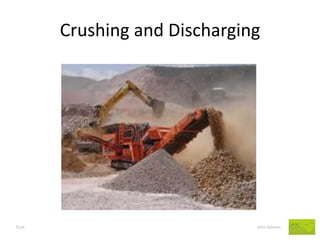 Crushing and Discharging 
Dust John Salmon  