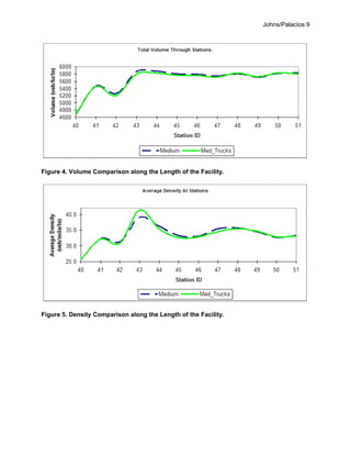 Johns/Palacios 9
Figure 4. Volume Comparison along the Length of the Facility.
Figure 5. Density Comparison along the Length of the Facility.
 