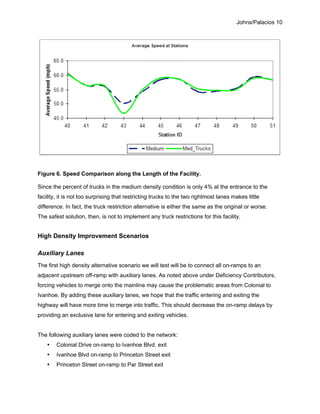 Johns/Palacios 10
Figure 6. Speed Comparison along the Length of the Facility.
Since the percent of trucks in the medium density condition is only 4% at the entrance to the
facility, it is not too surprising that restricting trucks to the two rightmost lanes makes little
difference. In fact, the truck restriction alternative is either the same as the original or worse.
The safest solution, then, is not to implement any truck restrictions for this facility.
High Density Improvement Scenarios
Auxiliary Lanes
The first high density alternative scenario we will test will be to connect all on-ramps to an
adjacent upstream off-ramp with auxiliary lanes. As noted above under Deficiency Contributors,
forcing vehicles to merge onto the mainline may cause the problematic areas from Colonial to
Ivanhoe. By adding these auxiliary lanes, we hope that the traffic entering and exiting the
highway will have more time to merge into traffic. This should decrease the on-ramp delays by
providing an exclusive lane for entering and exiting vehicles.
The following auxiliary lanes were coded to the network:
• Colonial Drive on-ramp to Ivanhoe Blvd. exit
• Ivanhoe Blvd on-ramp to Princeton Street exit
• Princeton Street on-ramp to Par Street exit
 