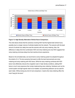 Johns/Palacios 17
Figure 13. High Density Alternative Vehicle Hours Comparison.
The chart above shows that the scenarios involving HOV had the highest total vehicle hours,
possibly due to a larger volume of vehicles loaded onto the network. The scenario with the least
amount of vehicle hour delay time was the scenario with only ramp metering. Also, the
difference in delay time from combination HOV and ramp metering and only HOV suggests that
ramp metering minimizes delay time that mainline drivers experience.
Based on the simulated data, we recommend a ramp metering system be adopted throughout
this stretch of I-4. The two scenarios that seem to offer the best improvements are ramp
metering and ramp metering with HOV lanes. While the ramp metering combined with HOV
lanes more effectively reduces the congestion seen in high density conditions, adding HOV
lanes is much more expensive than simply implementing ramp metering. Hardware such as the
control system and light signals need to be installed, but preexisting detectors can be used for
each meter. Without doing any kind of cost comparison, it seems like ramp metering offers the
most “bang for the buck.”
 